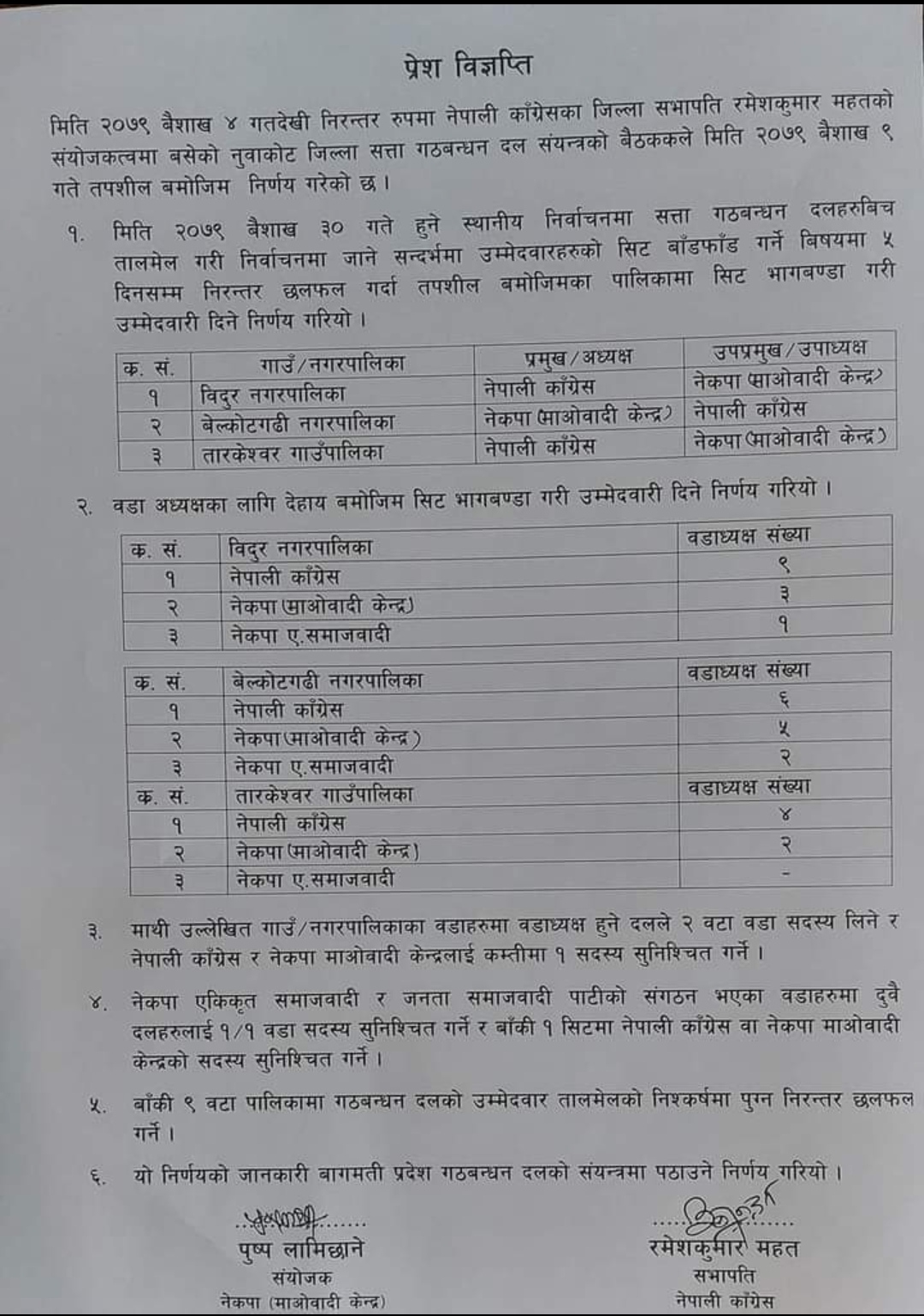 नुवाकोटमा सत्ता गठबन्धनको भागबण्डा मिल्यो ( कहाँ कसलाई सुचीसहित)