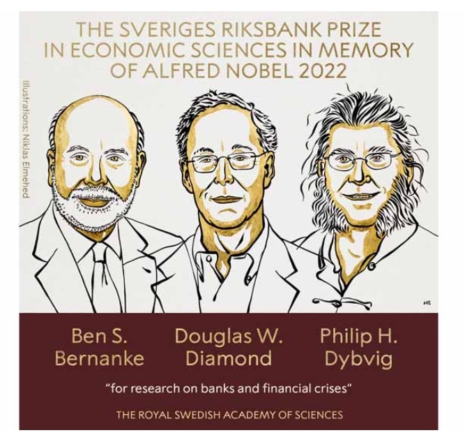 ३ जना अमेरिकी अर्थशास्त्रीले पाए यो वर्षको अर्थशास्त्रतर्फको नोबेल पुरस्कार